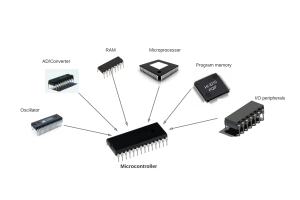Microcontrollers: The Heart of Embedded Systems - Hyphen Deux